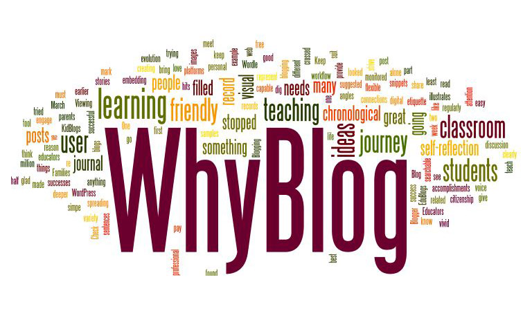 Ein Bild mit englischen Wörtern zum Thema Bloggen.